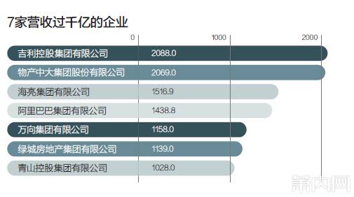 尊龙凯时人生就是博 --官网入口